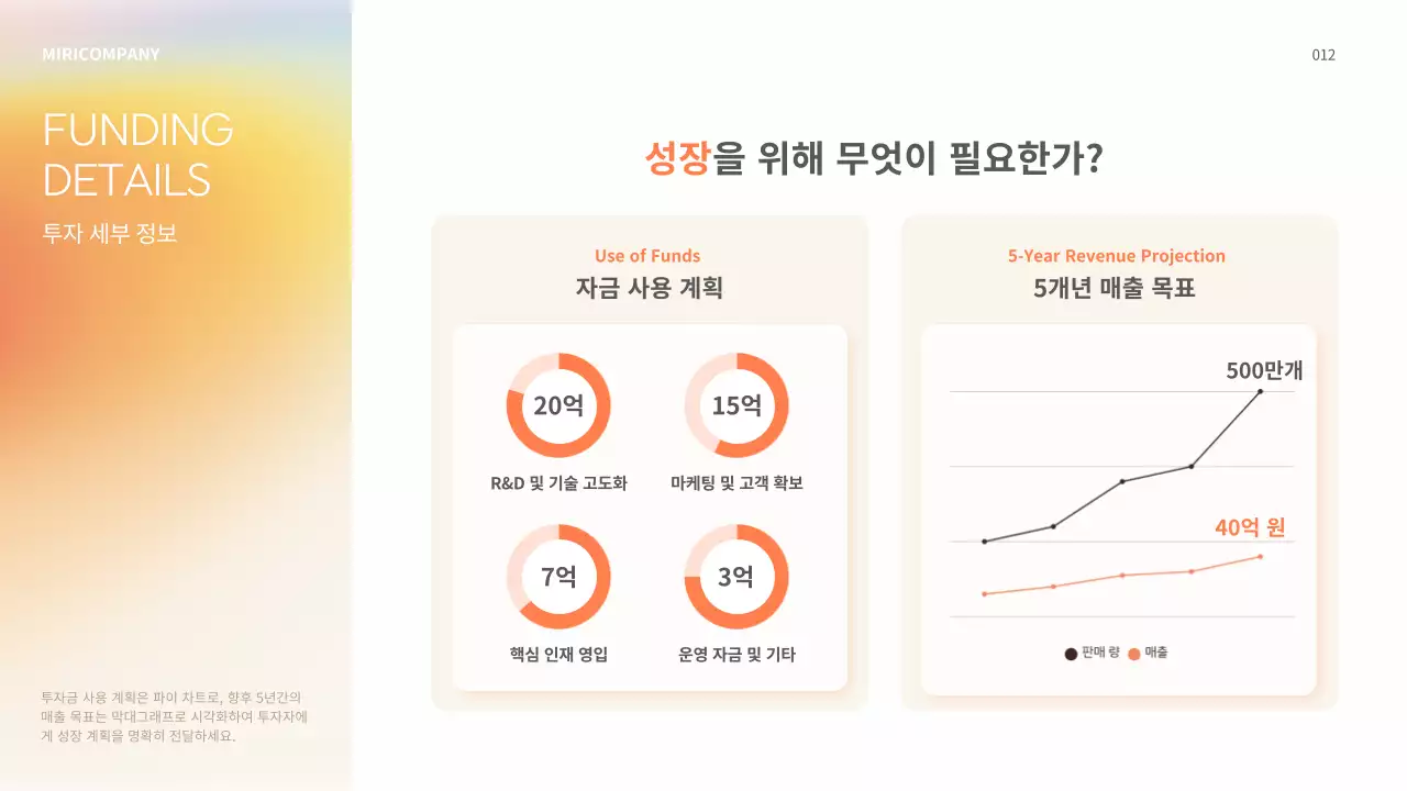 노랑 심플 투자 설명서 홍보 IR
