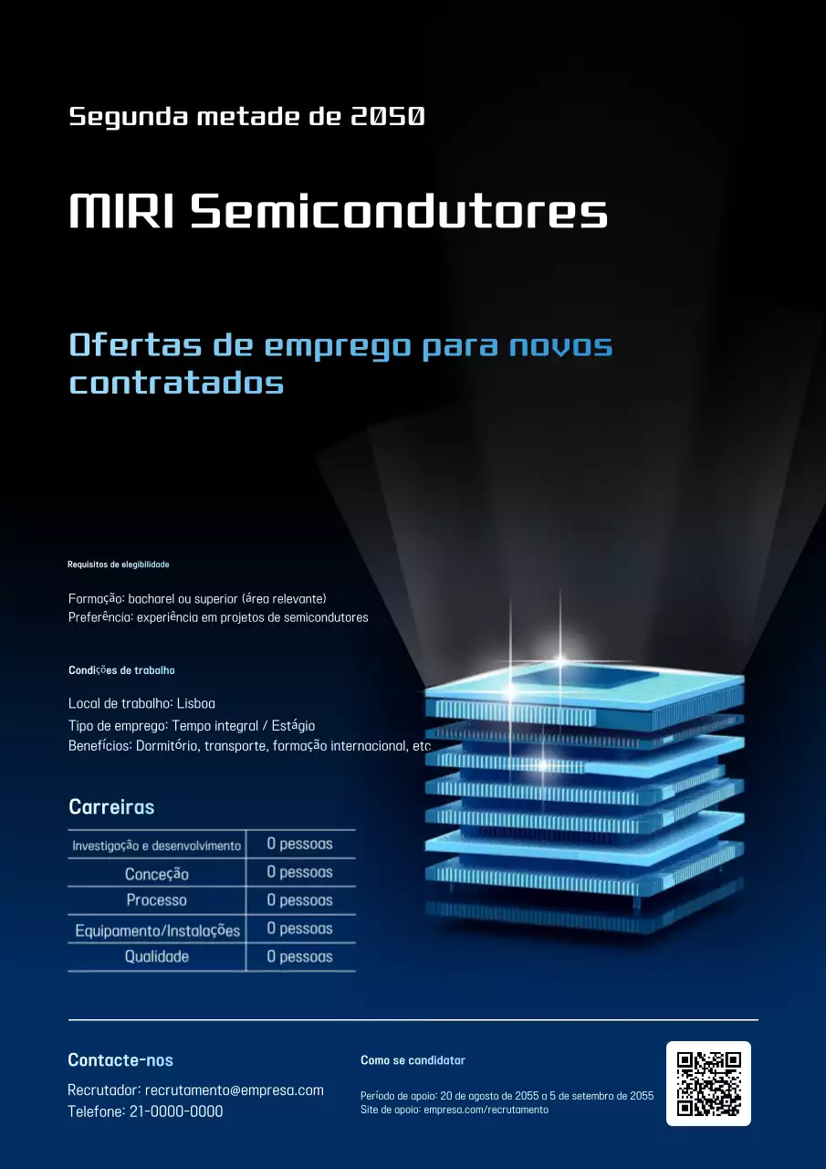 Anúncio de recrutamento da Blue Modern