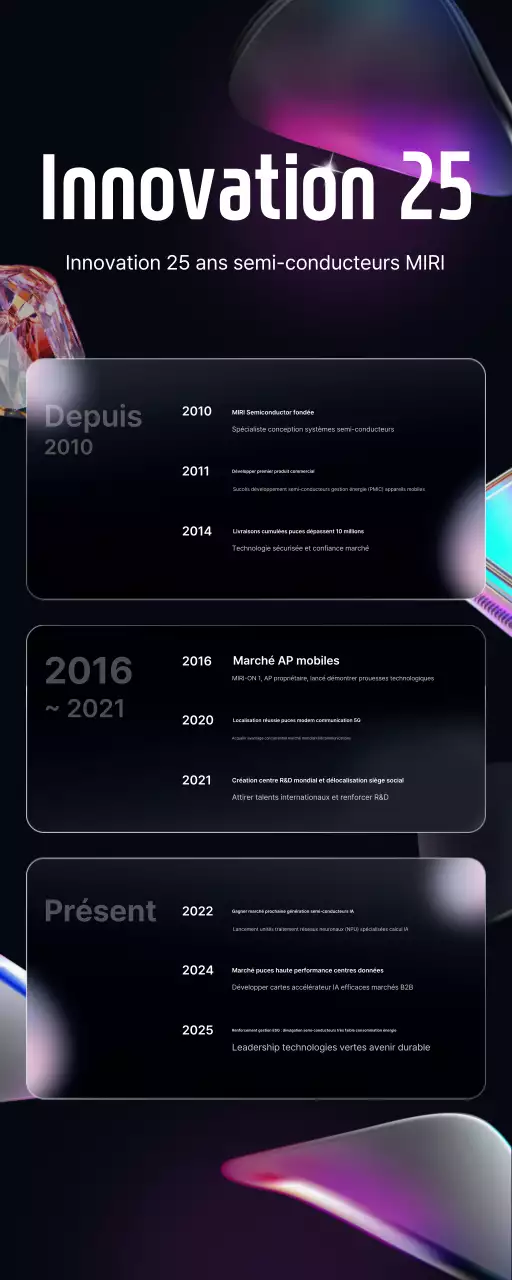 Exposition de technologie moderne au néon