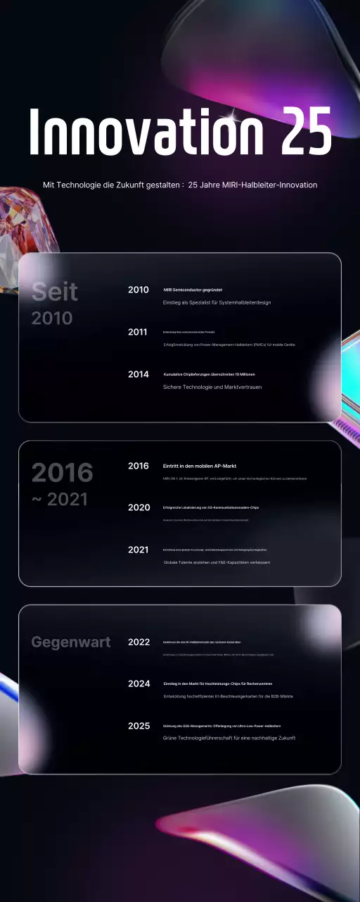 Neon-Ausstellung für moderne Technologie