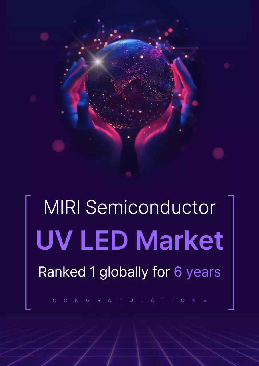 Khuyến mãi Công nghệ Bán dẫn Bora Cyber