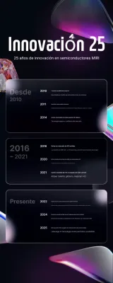 Exposición de tecnología moderna de neón