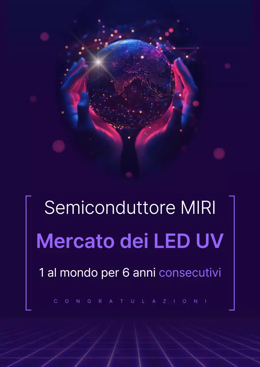 Promozione della tecnologia dei semiconduttori di Bora Cyber