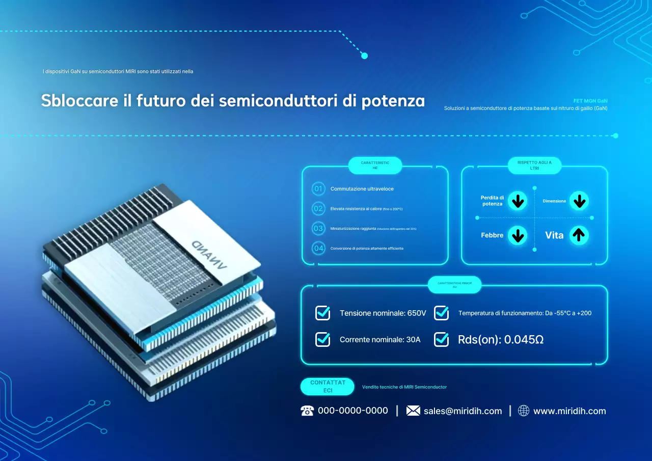 Pubblicità di un prodotto semiconduttore blu ed elegante
