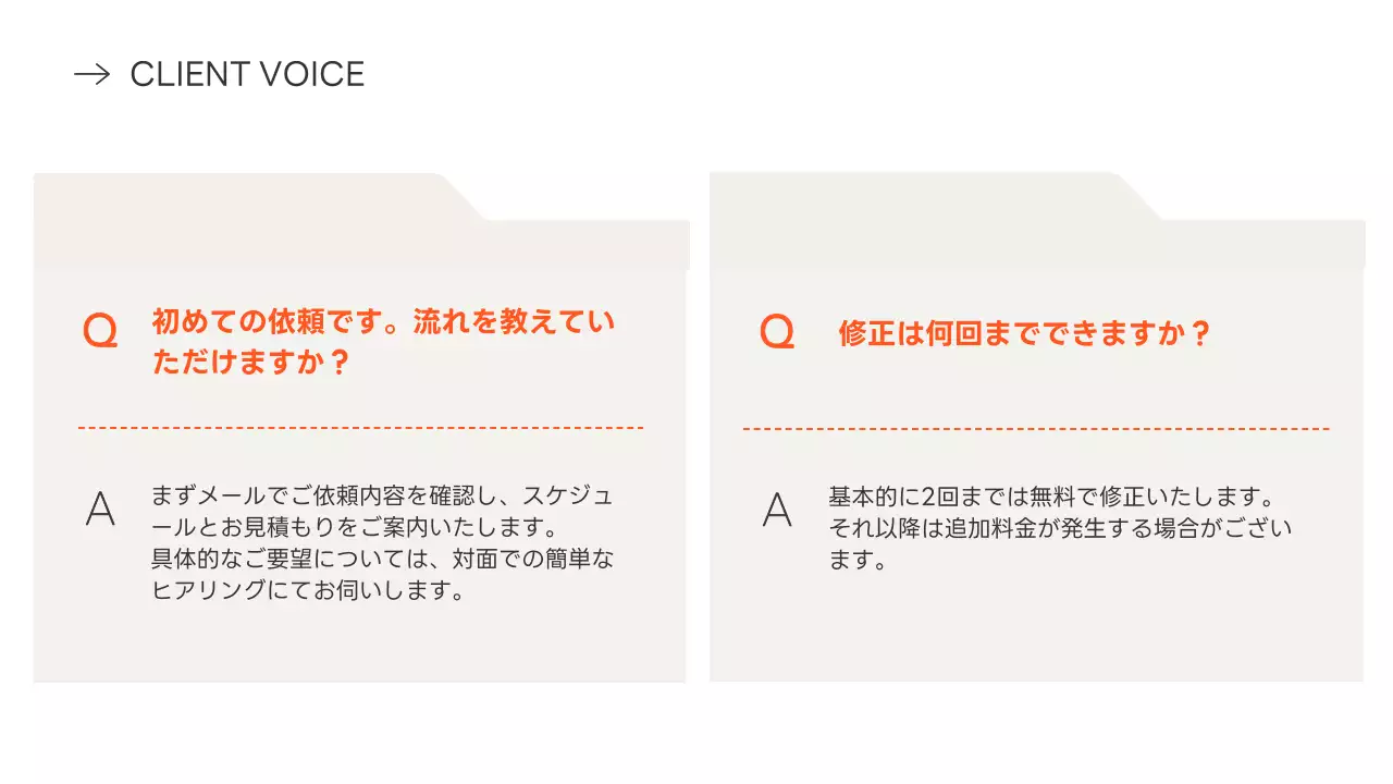 オレンジ シンプル プロフィール 自己紹介