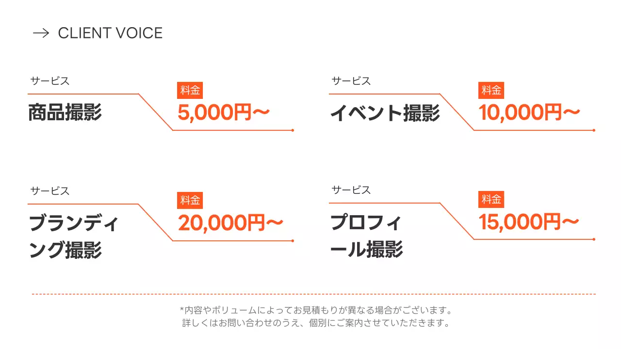 オレンジ シンプル プロフィール 自己紹介