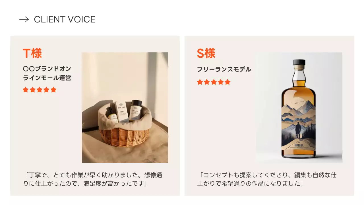 オレンジ シンプル プロフィール 自己紹介