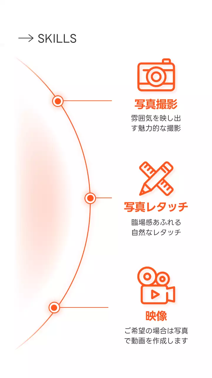 オレンジ モダン 写真 ポートフォリオ