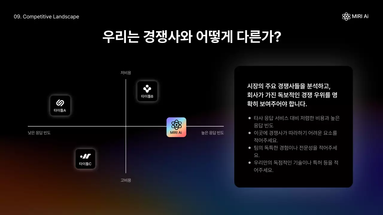 파랑 모던 투자 안내 IR