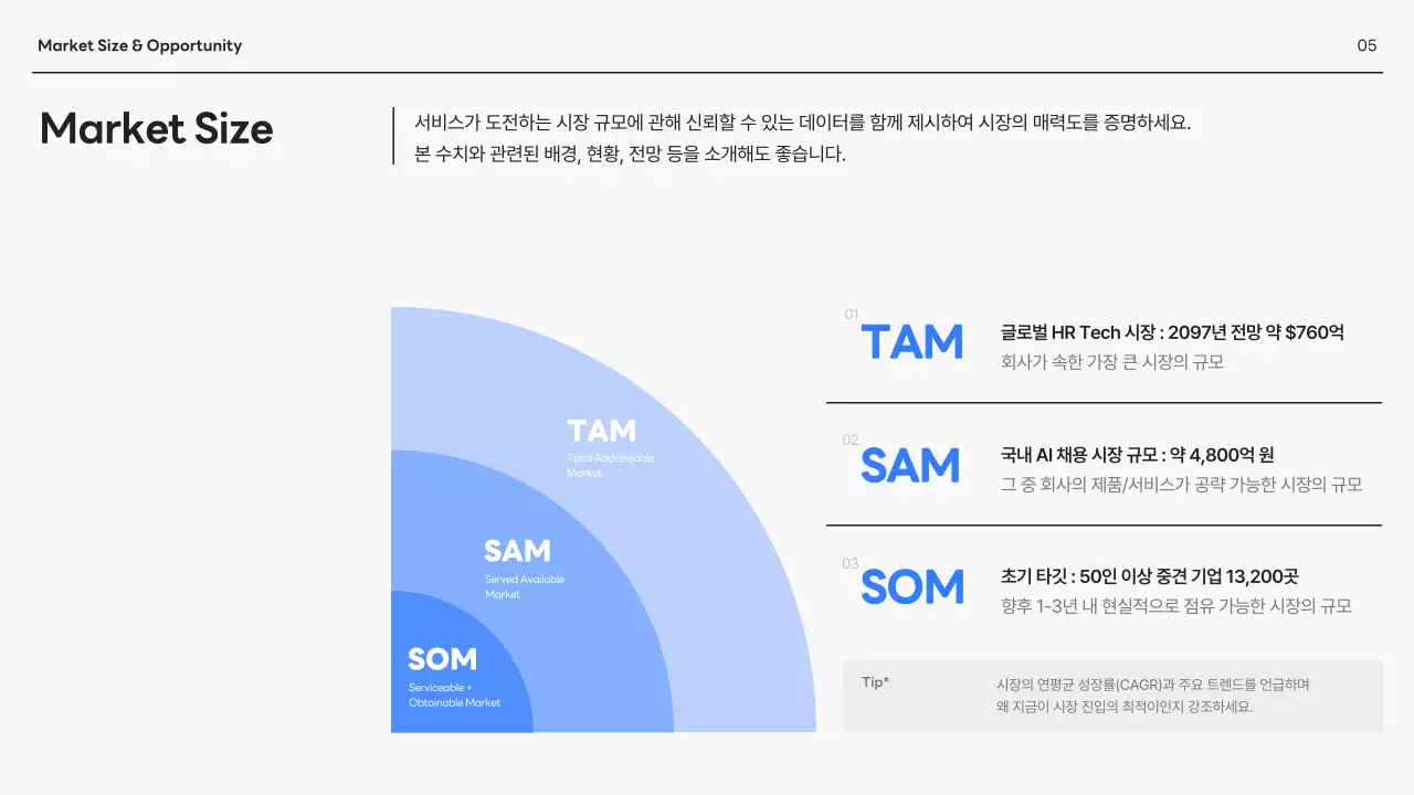 파랑 모던 투자 설명서 보고서 IR