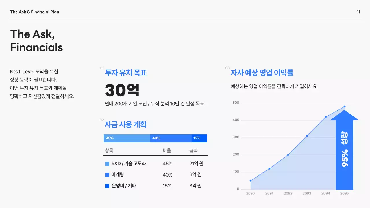 파랑 모던 투자 설명서 보고서 IR