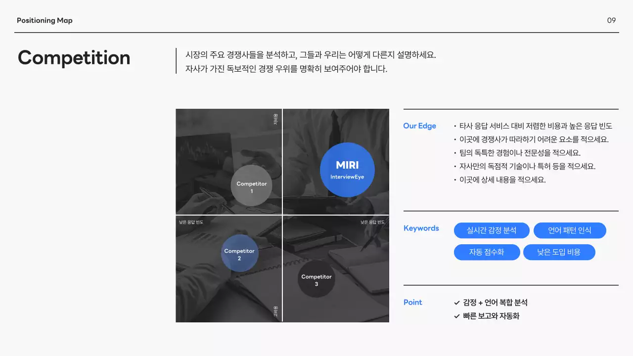 파랑 모던 투자 설명서 보고서 IR