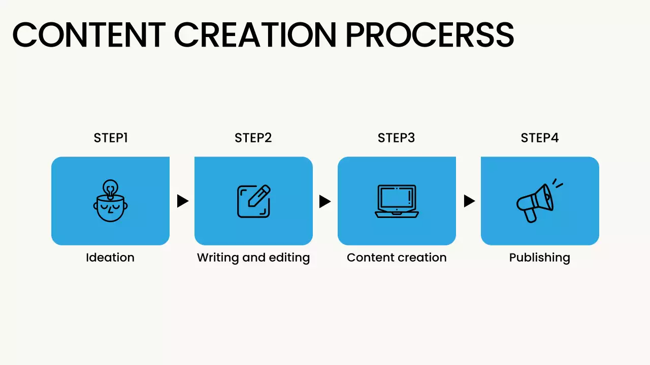 블루 모던 콘텐츠 크리에이터 포트폴리오