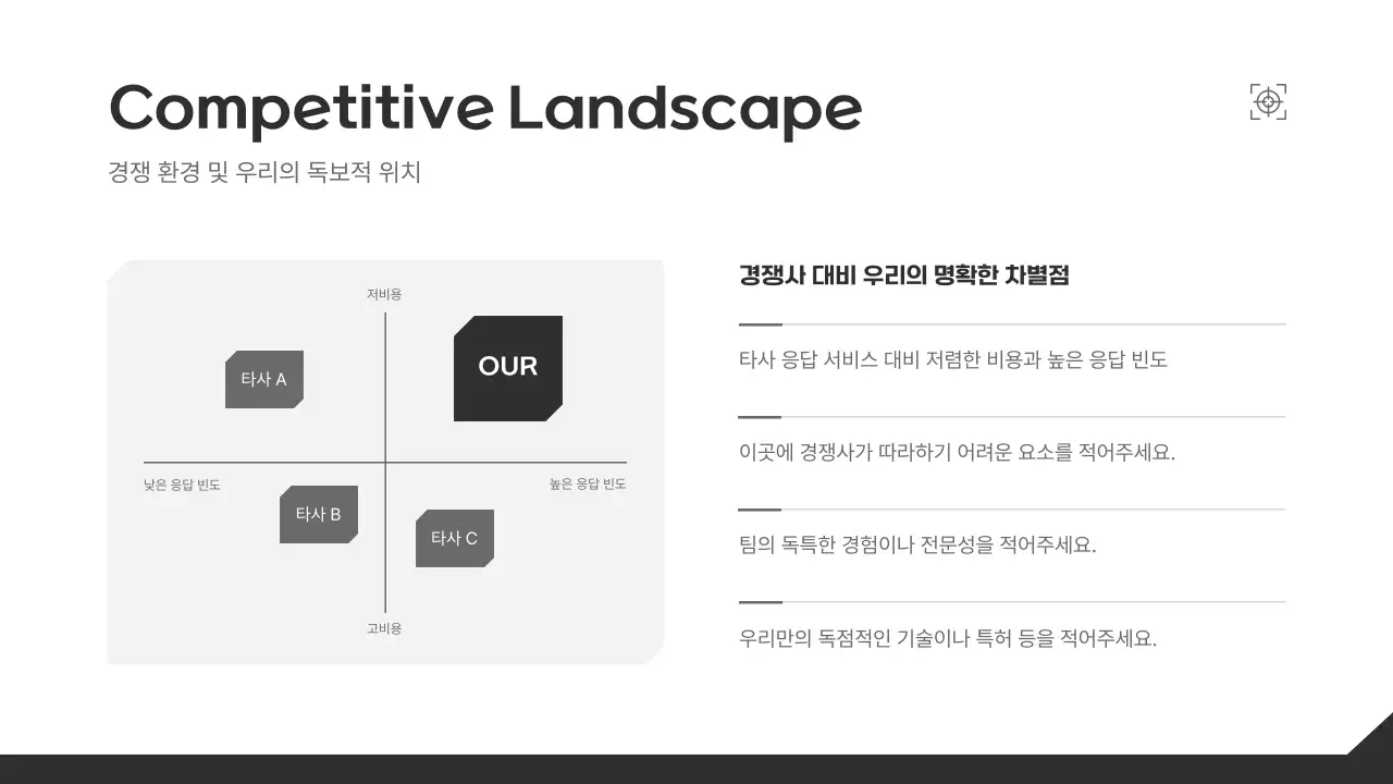 검정 미니멀 비즈니스 설명 IR