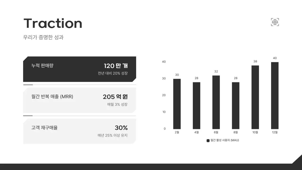 검정 미니멀 비즈니스 설명 IR