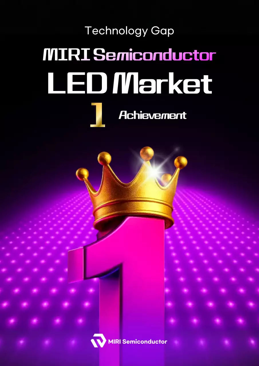 Quảng cáo Công nghệ hiện đại Bora