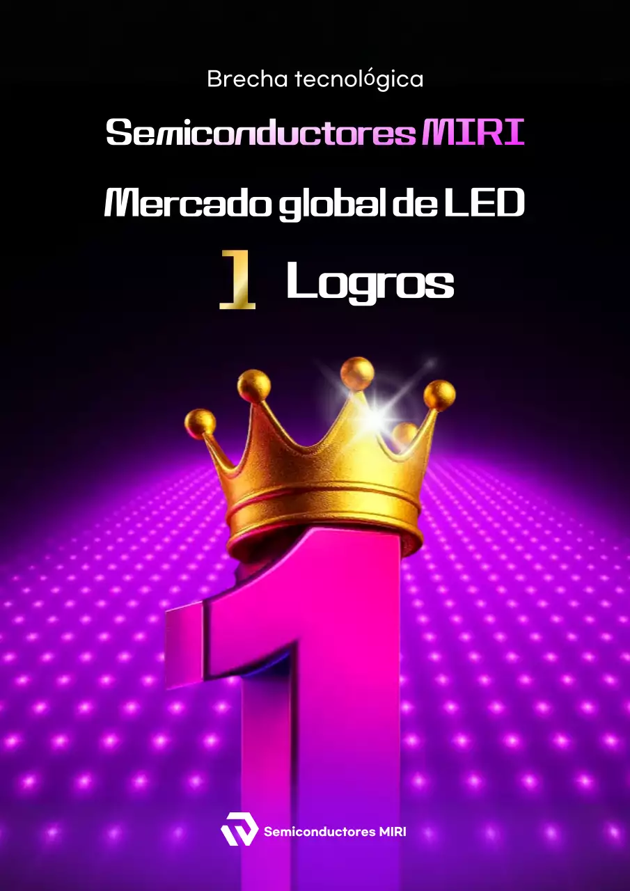 Anuncio de tecnología moderna de Bora