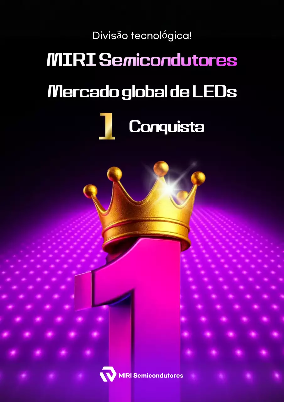 Anúncio de Tecnologia Moderna Bora