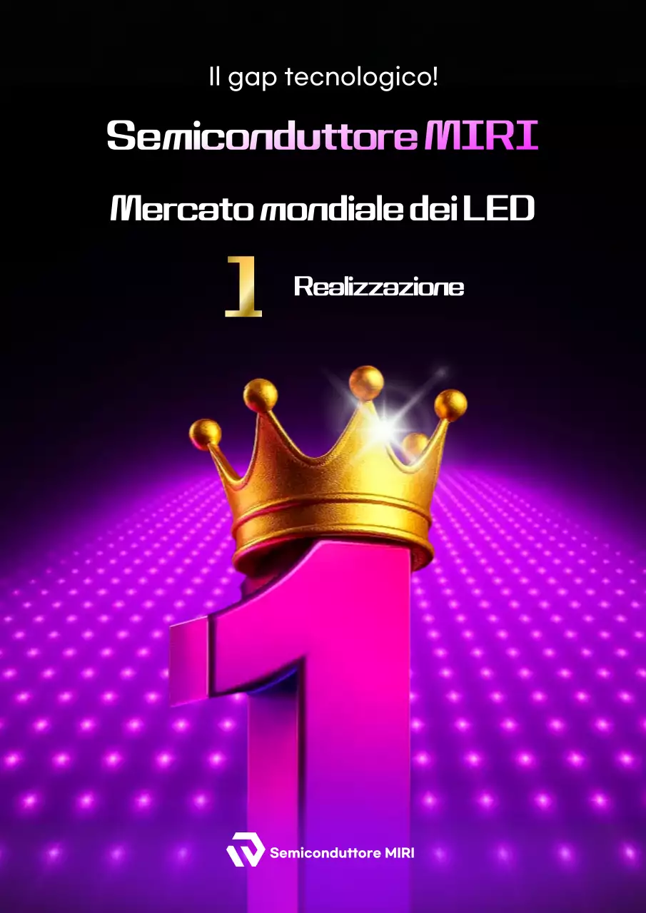 Pubblicità di Bora Modern Technology