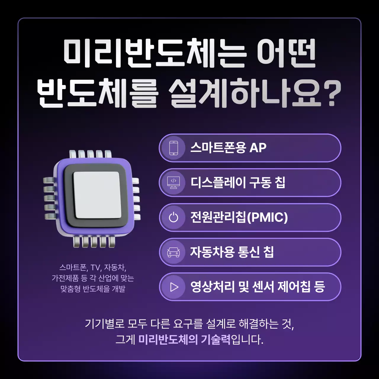 보라 모던 반도체 정보 전달