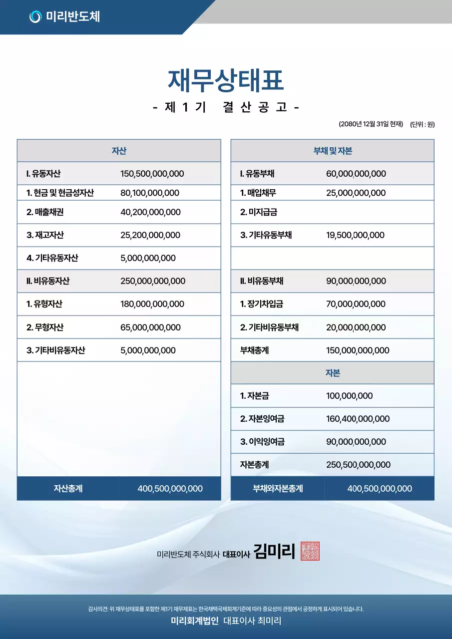 파랑 깔끔 재무 보고서 안내