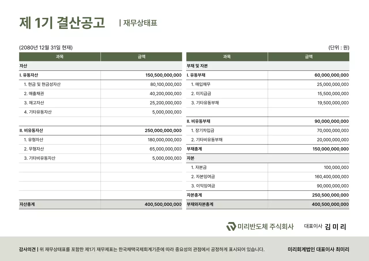 초록 기본 재무상태표 설명서