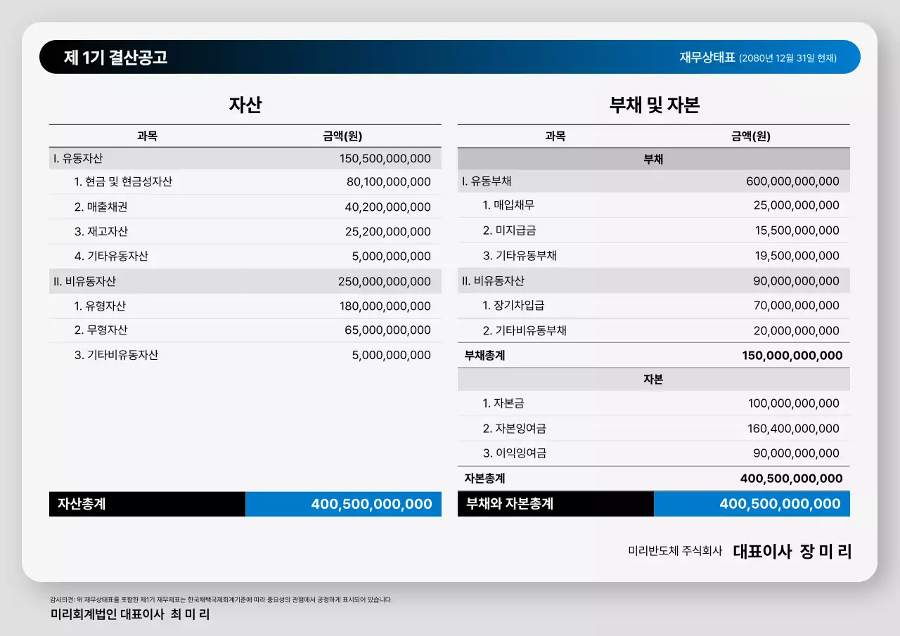 회색 기본 재무 보고서 분석