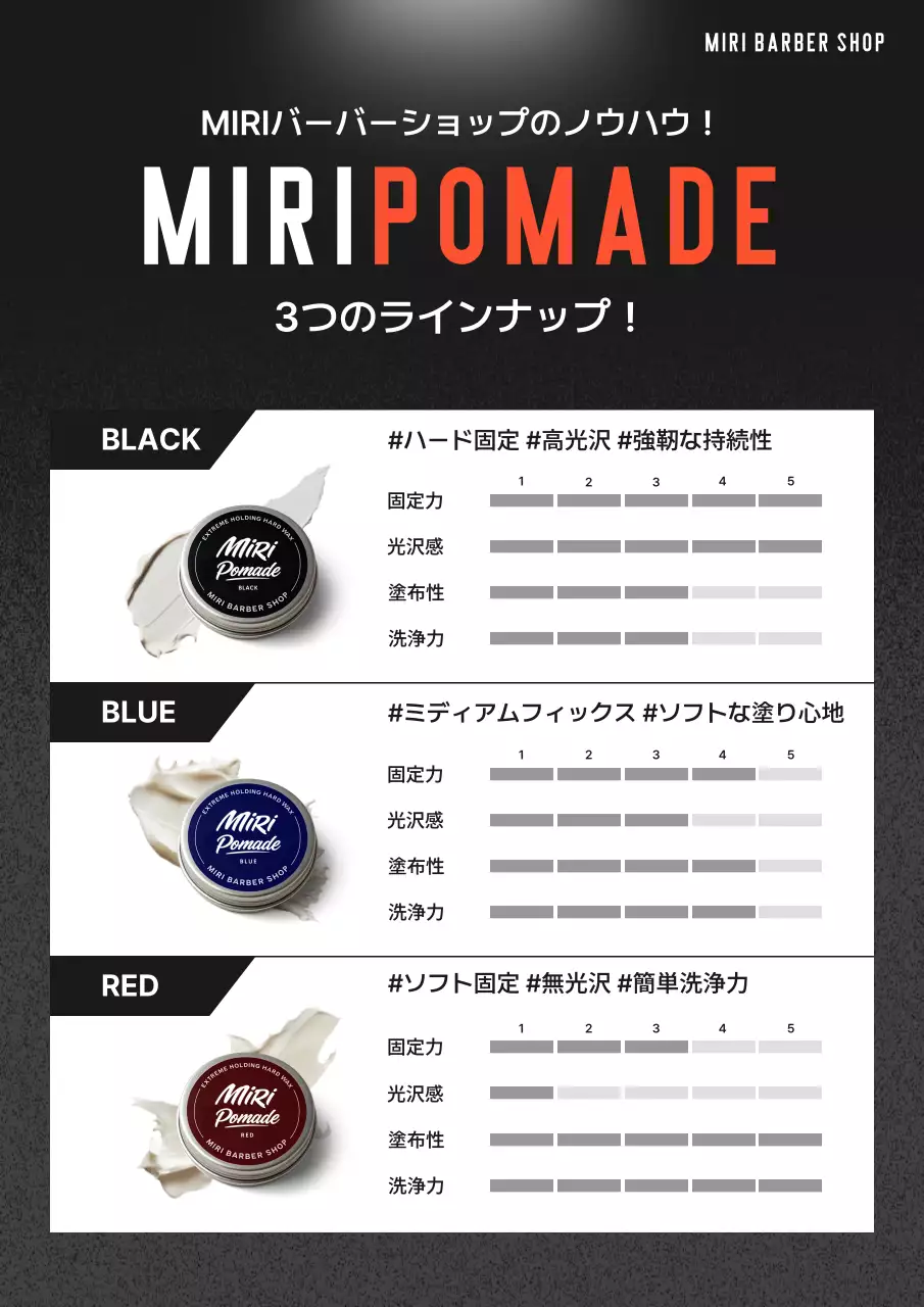 黒 モダン ヘアスタイリング ポスター