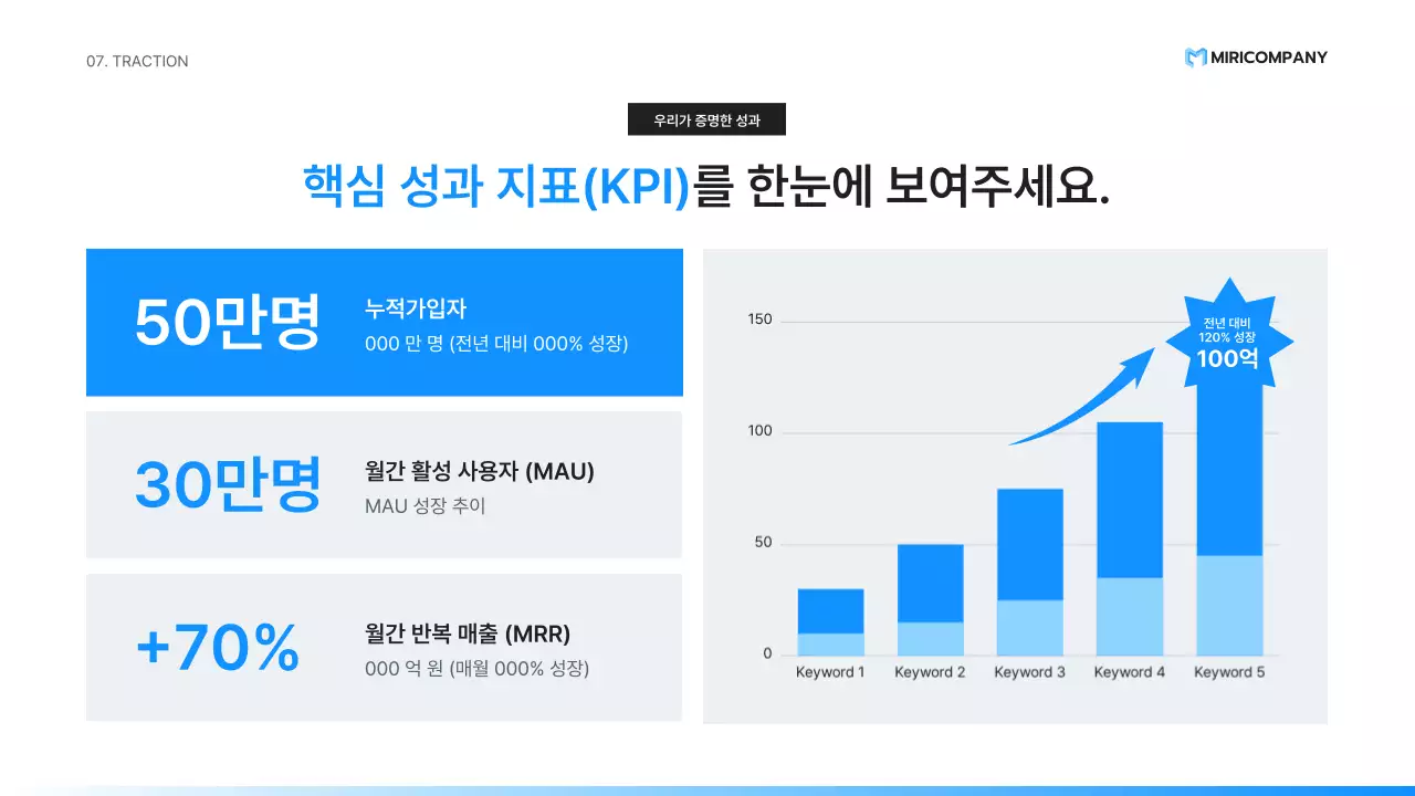 파랑 미니멀 투자 설명서 IR