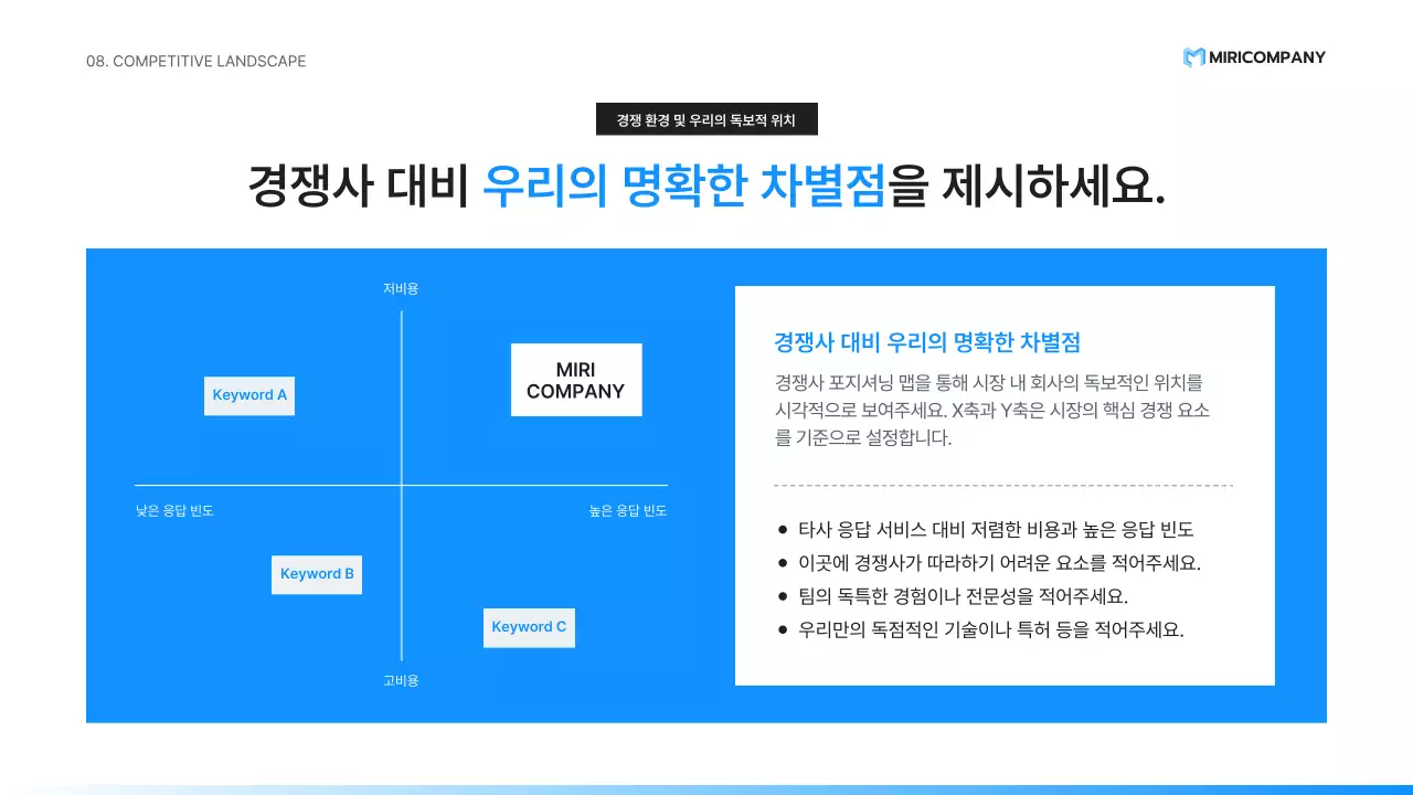 파랑 미니멀 투자 설명서 IR