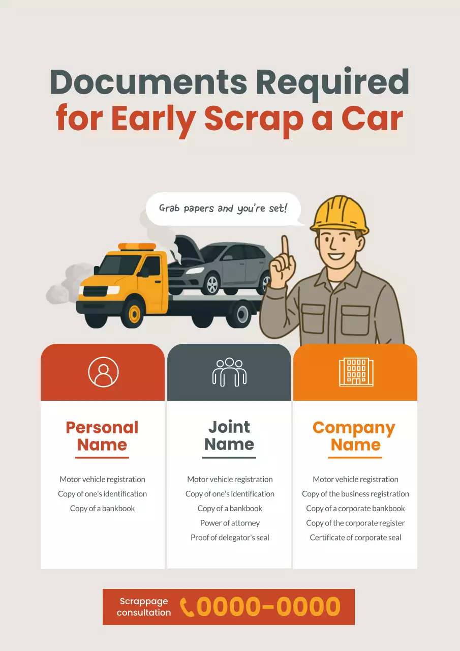 orange modern vehicle instruction