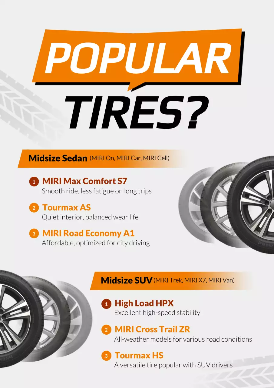 iklan ban modern berwarna oranye