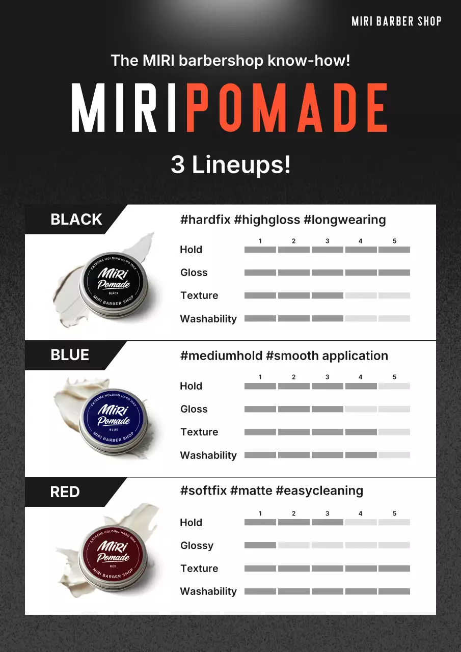 black modern grooming advertisement