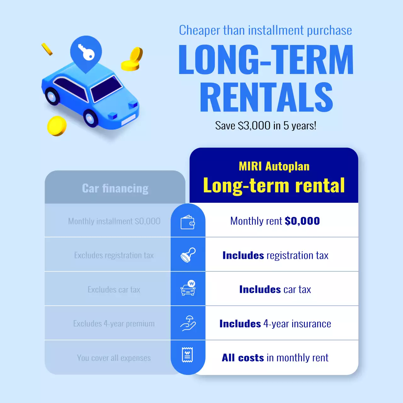 blue modern car rental promotion