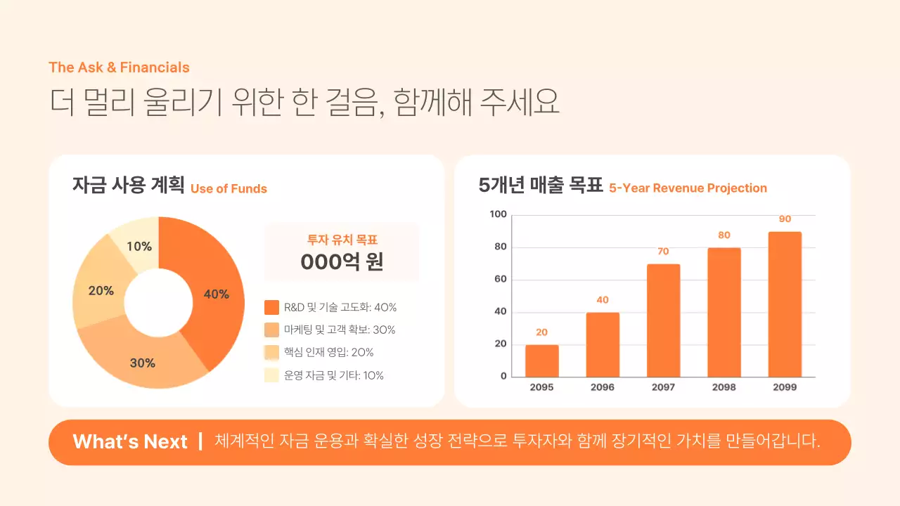 주황 모던 비즈니스 홍보 IR