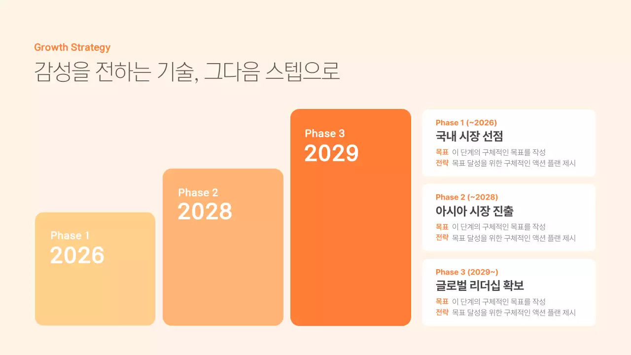 주황 모던 비즈니스 홍보 IR