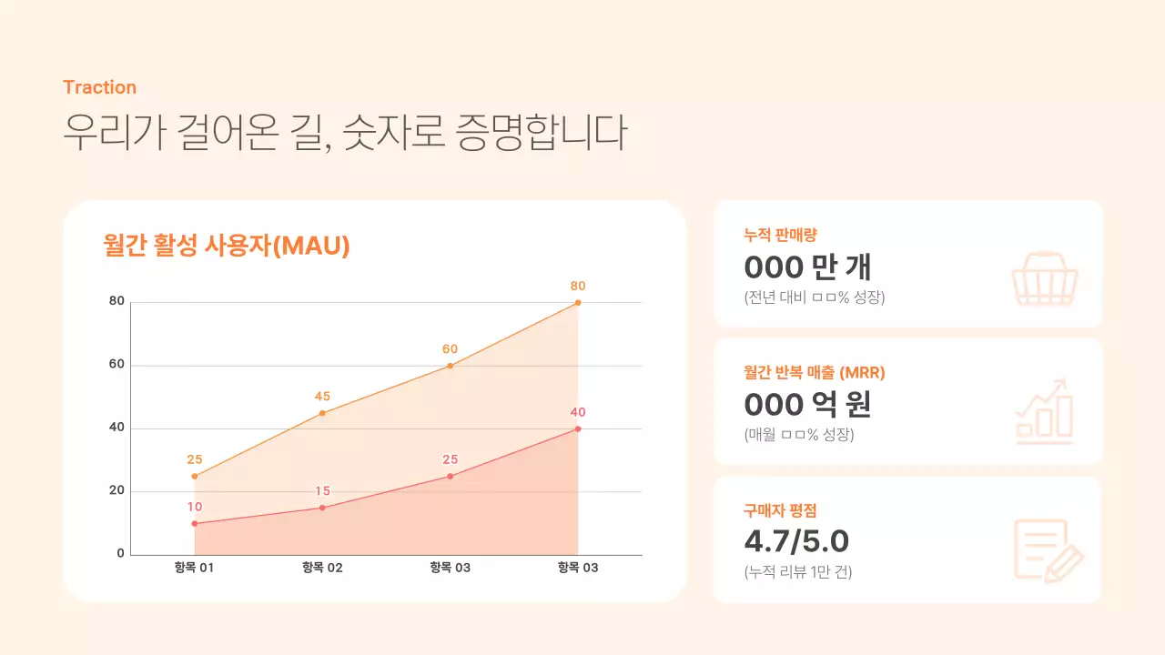 주황 모던 비즈니스 홍보 IR