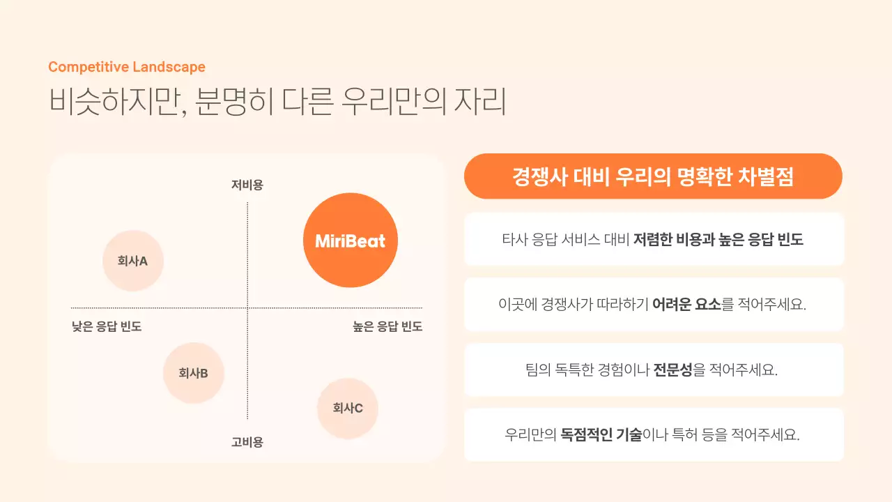 주황 모던 비즈니스 홍보 IR