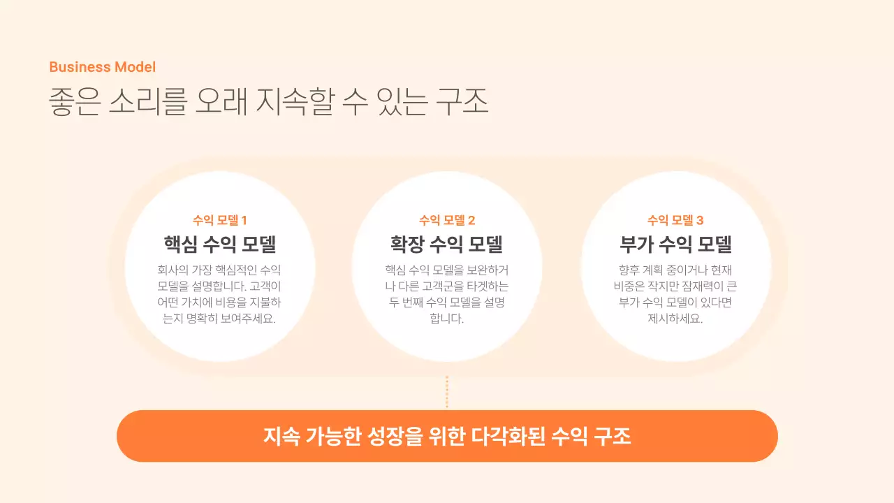 주황 모던 비즈니스 홍보 IR