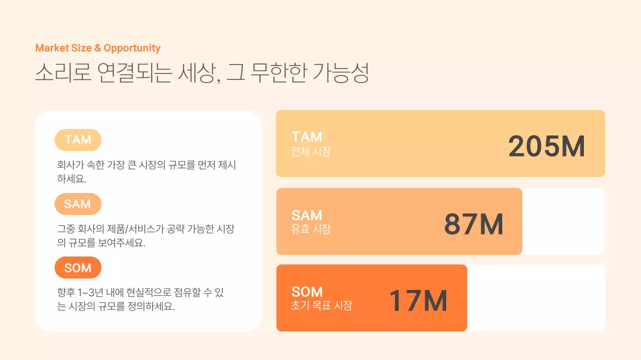 주황 모던 비즈니스 홍보 IR
