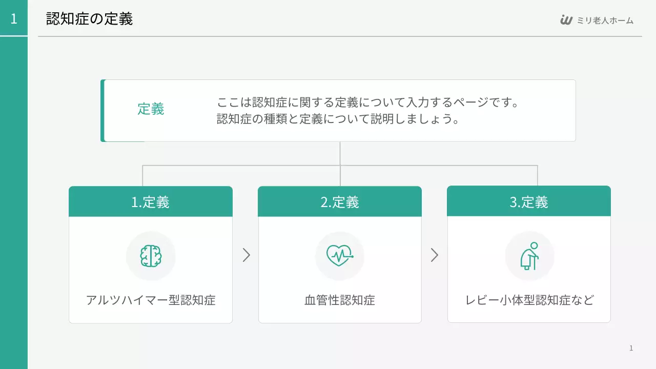 白 シンプル 医療 プレゼンテーション