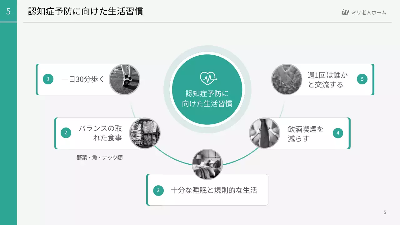 白 シンプル 医療 プレゼンテーション