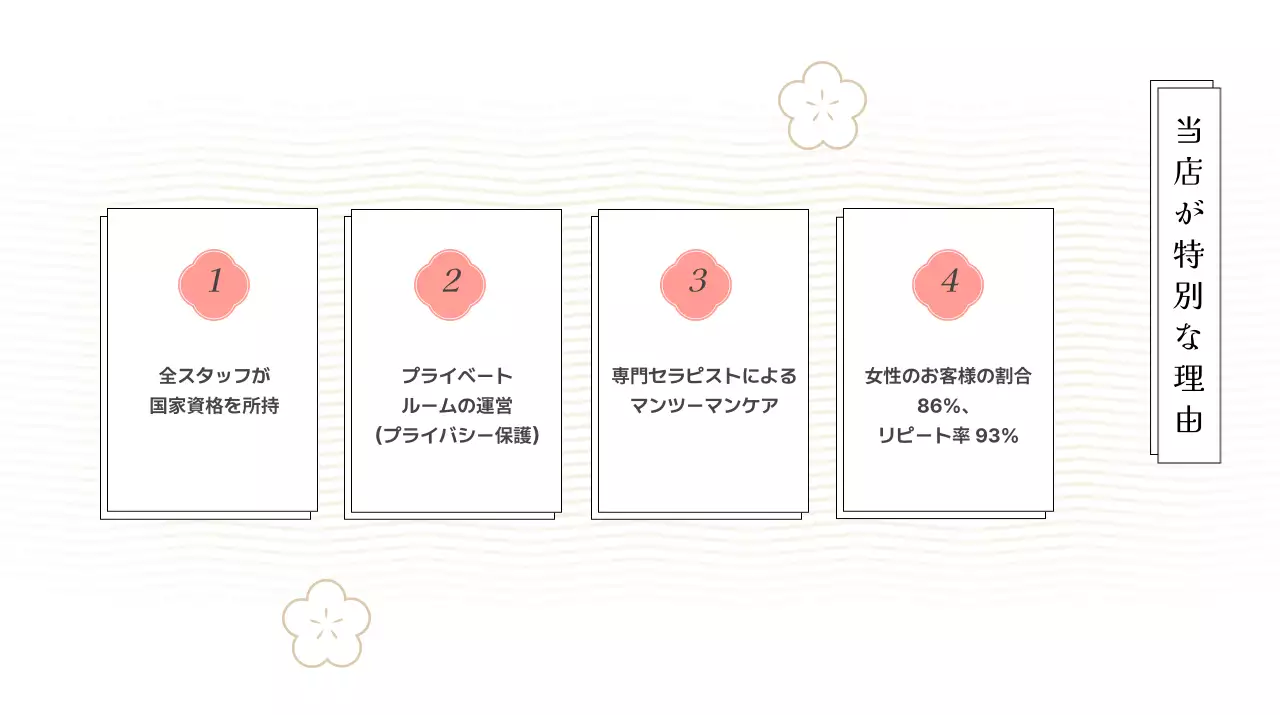 白 シンプル 感染症 ポスター