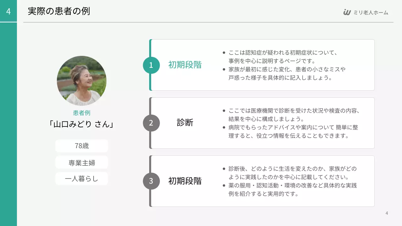 白 シンプル 医療 プレゼンテーション