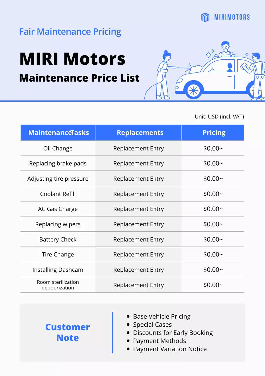 blue modern car information