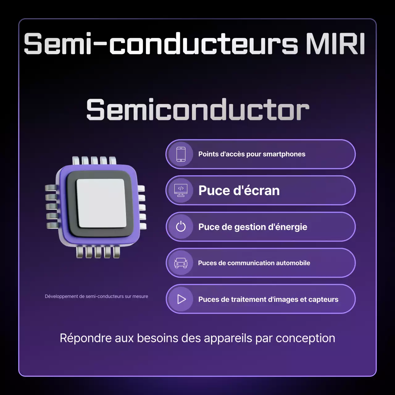 Bora Modern Semiconductor Information Delivery