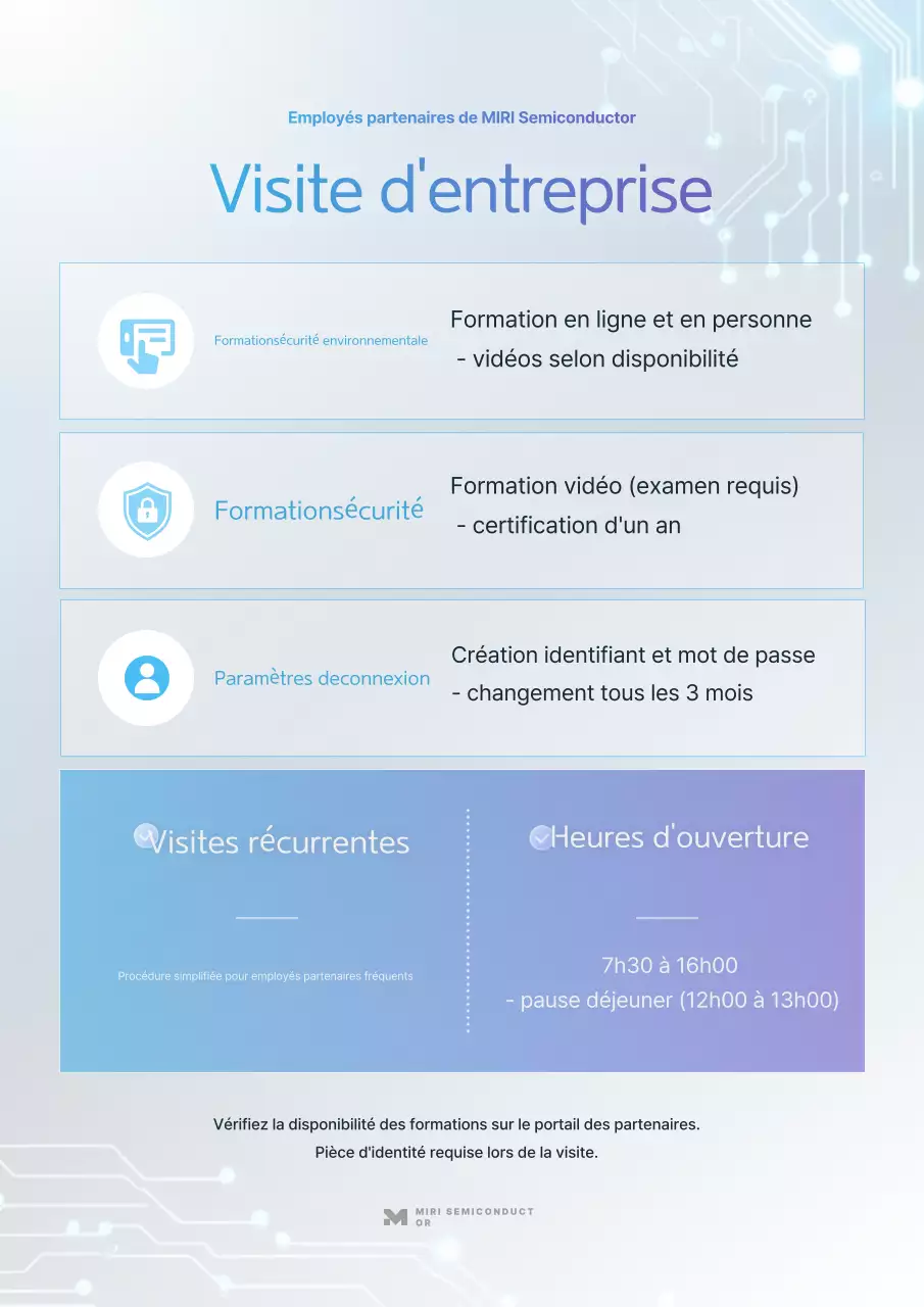 Avis de visite du bureau d'affaires moderne Sky Blue