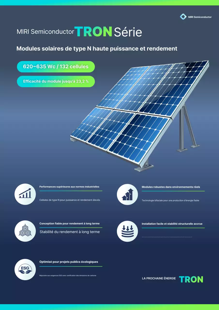 Présentation du produit Blue Modern Solar Module