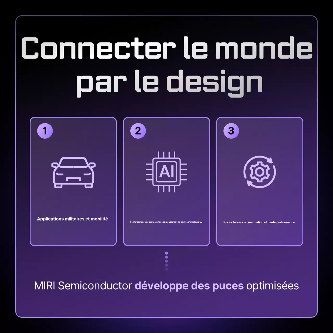 Bora Modern Semiconductor Information Delivery