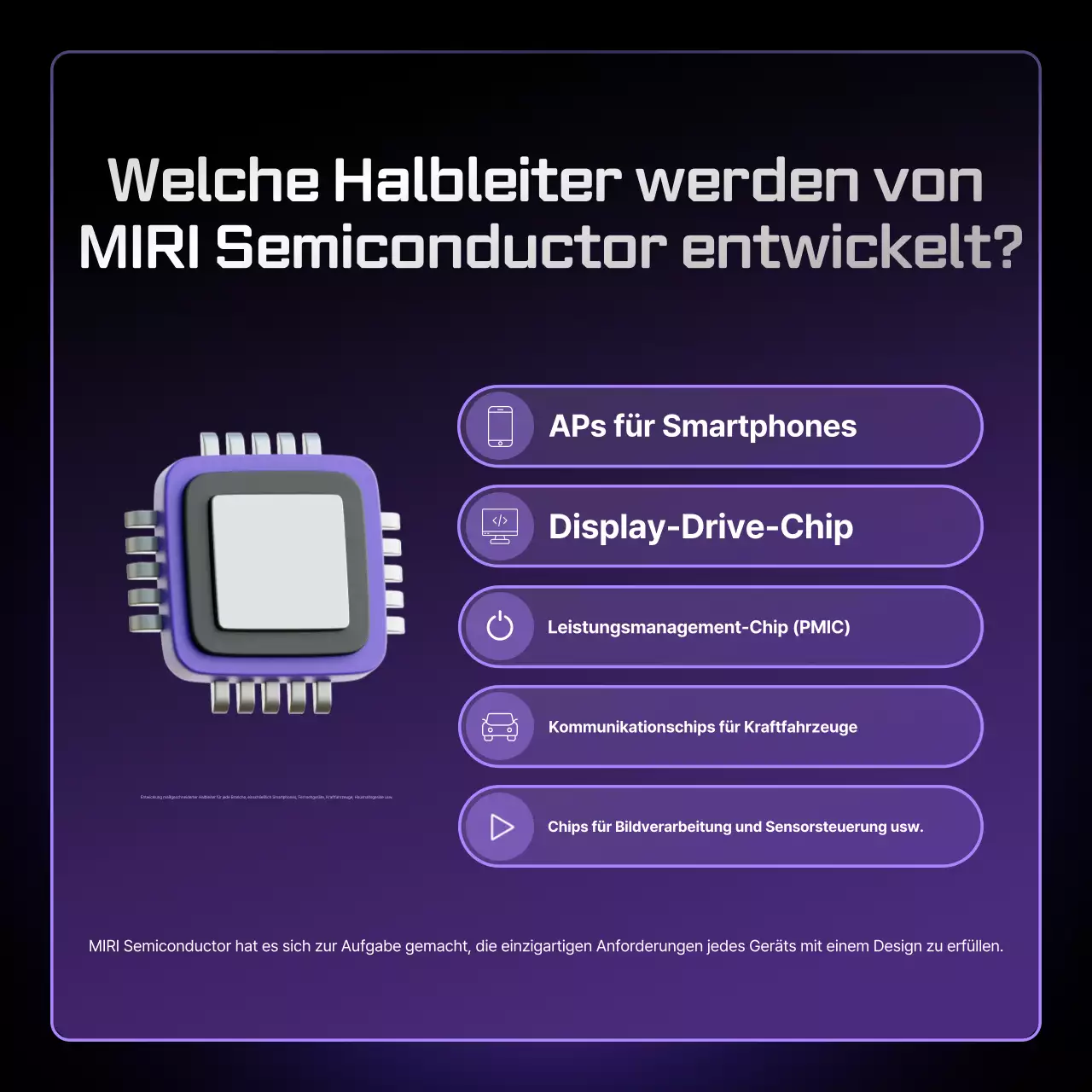 Bora Modern Semiconductor Informationslieferung